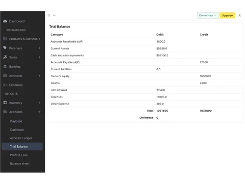 Ledgerflow trial balances