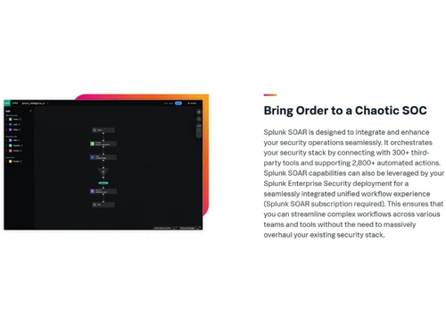 Splunk SOAR-chaotic SOC