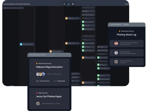 Swimlane-security operations
