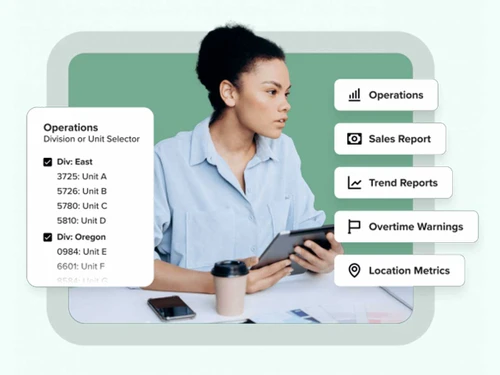 Back-Office-division