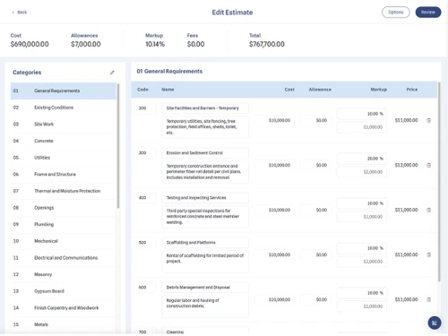 KonstructIQ-estimates