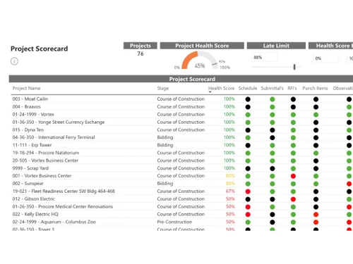 Procore Helix-steamline