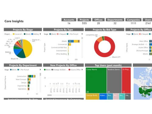 Procore Helix-visualize