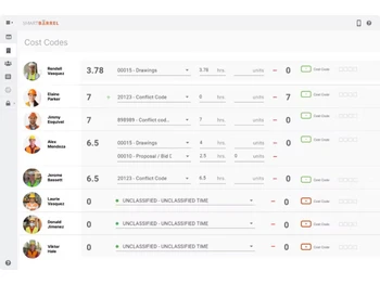 SmartBarrel-cost code