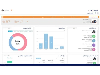 inaxus-dashboard