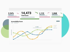 Deque-axe-accessibility