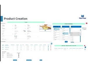 MenThee-Product Creation