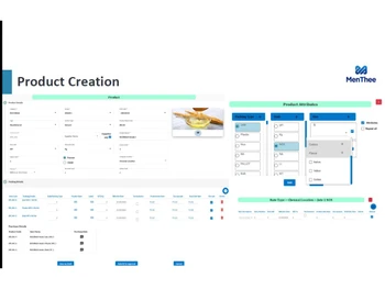 MenThee-Product Creation