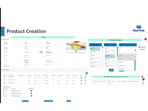 MenThee-Product Creation