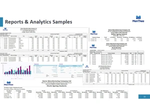 MenThee-Reports & Analytics Samples