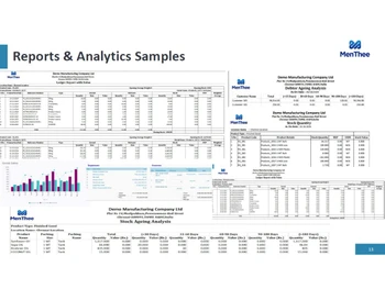 MenThee-Reports & Analytics Samples