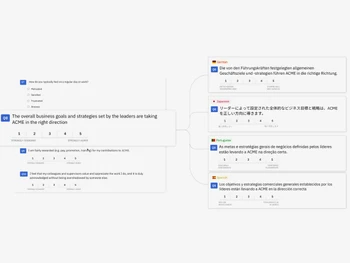 CultureMonkey Workflow