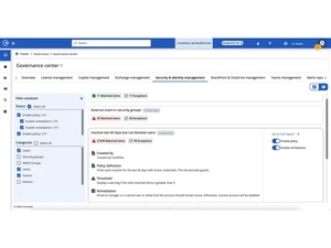 CoreView-identity risks