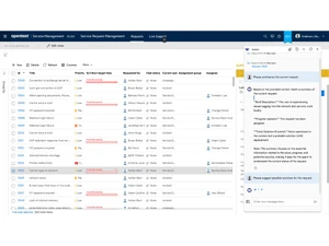 opentext service management-dashboard