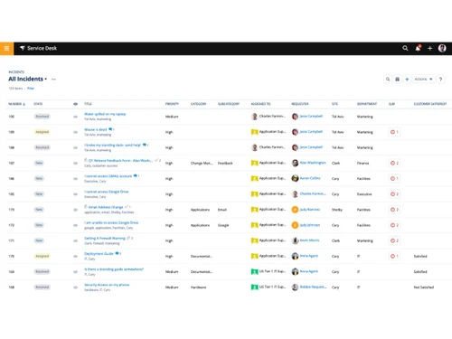 solarwinds service desk-incidents