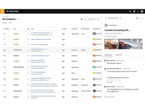 solarwinds service desk-incidents (2)