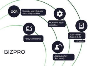 Klipit-Bizpro-policy