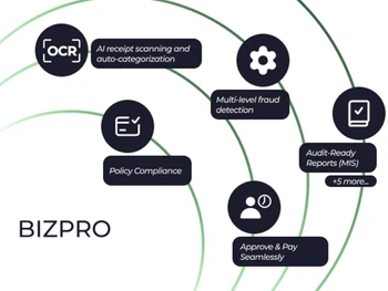 Klipit-Bizpro-policy