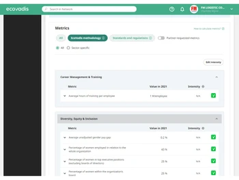 ecovadis-metrics