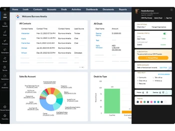 zoho crm plus-dashboard