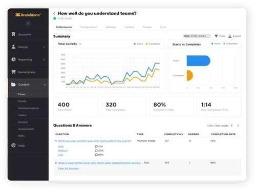 BrainStorm-dashboard