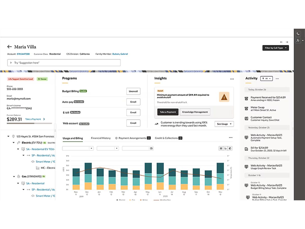 oracle cx-analytics