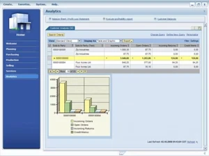 sap cx-analytics