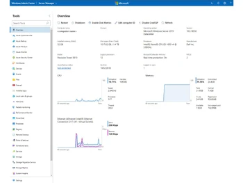 Microsoft Windows Server Standard-Overview