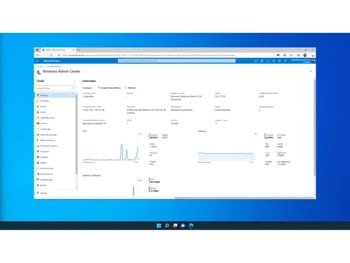 Microsoft Windows Server Standard- window Admin center
