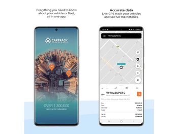 Cartrack-accurate data