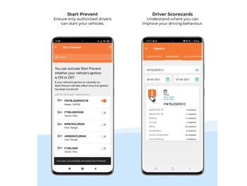 Cartrack-scorecasrds