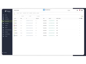Teletrac Navman-smartjobs