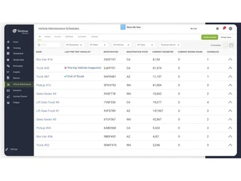 Teletrac Navman-vehicle maintenance