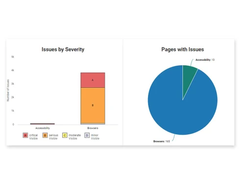 deque-axe-monitor-Reduce risk