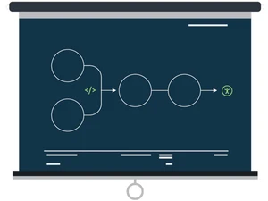 Deque-axe-MCP-Server-workflow