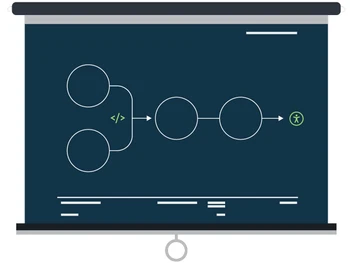 Deque-axe-MCP-Server-workflow