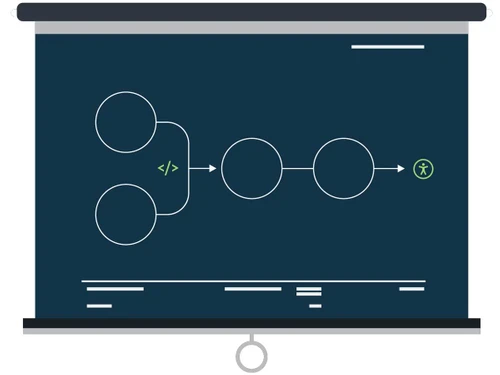 Deque-axe-MCP-Server-workflow