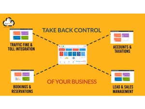 Caryaati-integrations