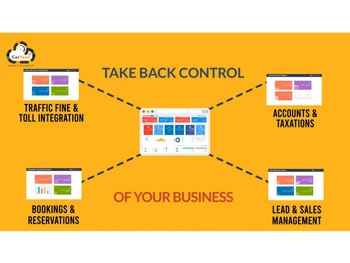 Caryaati-integrations