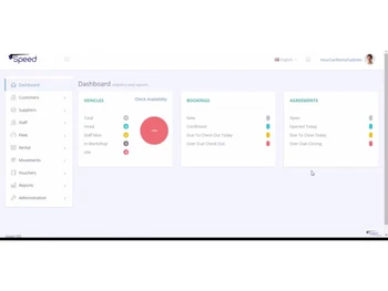 Speed Car Rental Software-dashboard