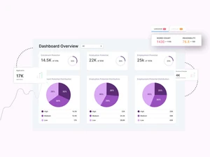 edmo dashboard