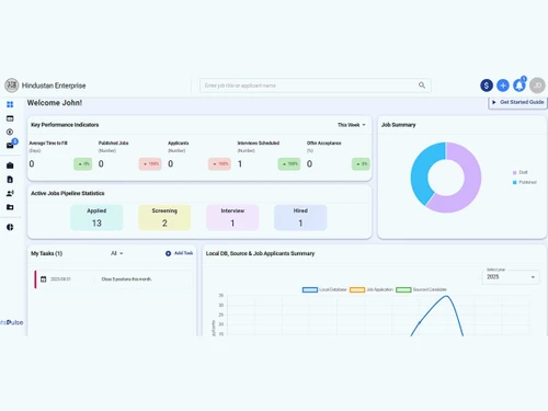 atsPulse performance