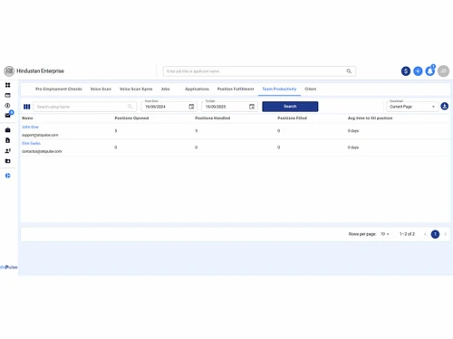atsPulse team productivity