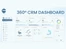 myco crm tasks