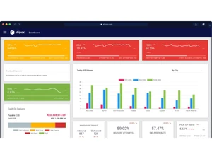 Shipox-dashboard