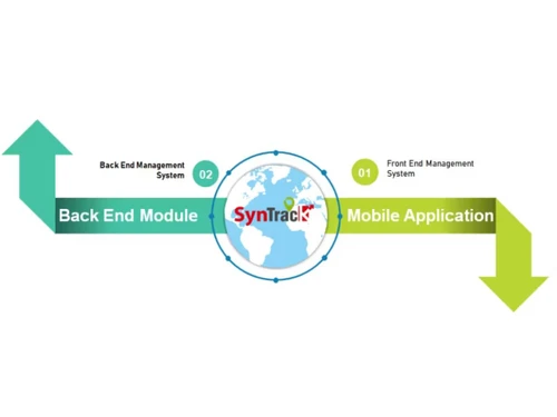 SynTrack-back-end