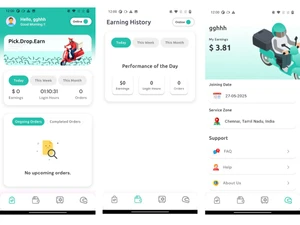 Delemax-rider details