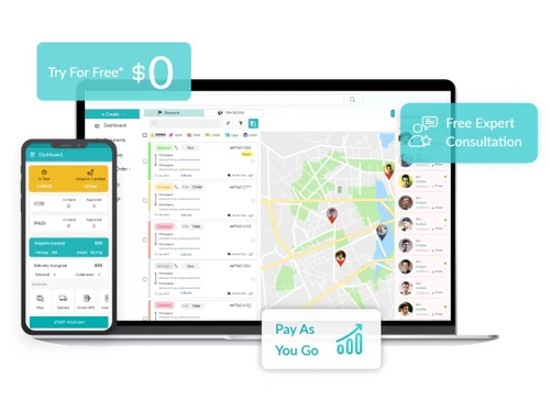 Logix Platform-dashboard