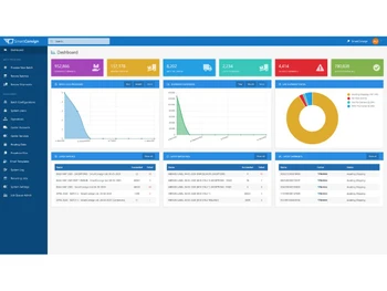 SmartConsign-dashboard