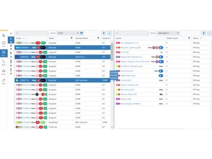 Dispatch Science-dispatch boards